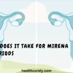 How Long Does It Take for Mirena to Stop Periods Naturally